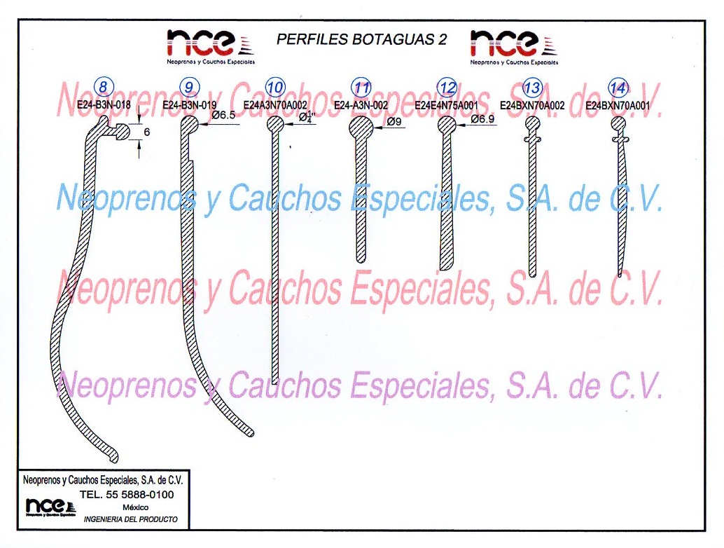 Botaguas